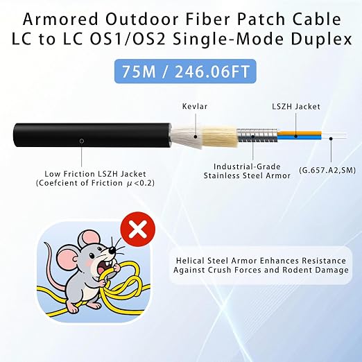 75M/246FT LC to LC Armored Outdoor Fiber Optic Cable, Single Mode Duplex - Image 2