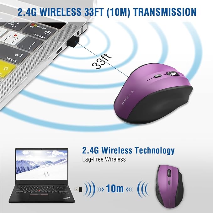 E-YOOSO Wireless Mouse for Laptop, Portable Optical Computer Mouse, 6 Buttons - Image 3