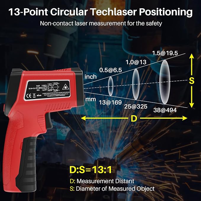 Infrared Thermometer Gun, Gedaye Laser Temperature - Image 5