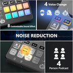 Podcast Equipment Bundle for 4, All-in-One Audio Mixer - Image 2