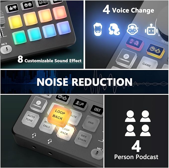 Podcast Equipment Bundle for 4, All-in-One Audio Mixer - Image 2