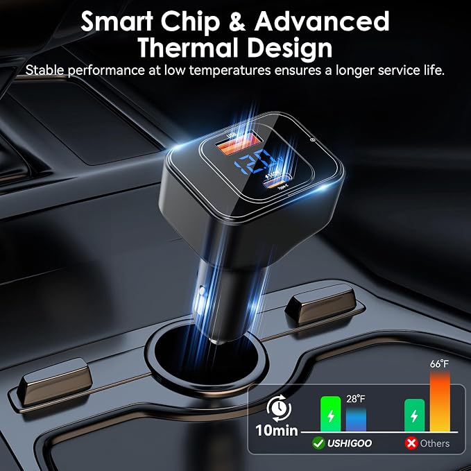170W PD3.1 Car Charger with LED Voltage Display, USB-C Cigarette Lighter - Image 4