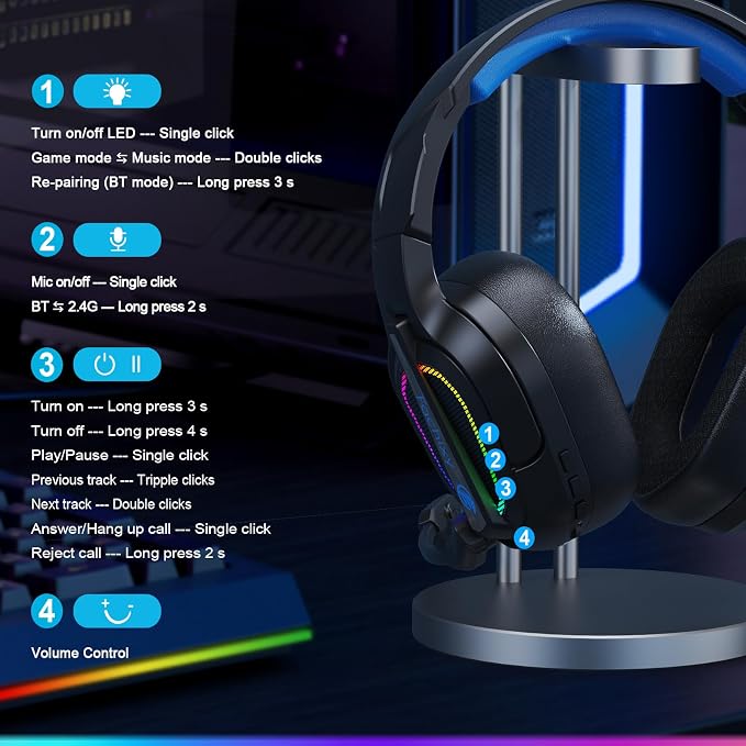 FC200 Wireless Gaming Headset for PS5, PS4-2.4GHz USB Foldable Headphones - Image 9