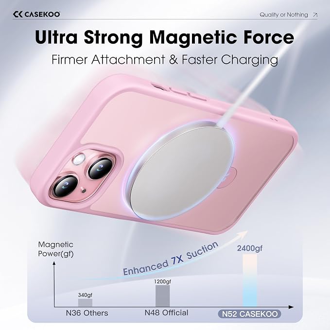 CASEKOO Designed for iPhone 15 Case - Image 2