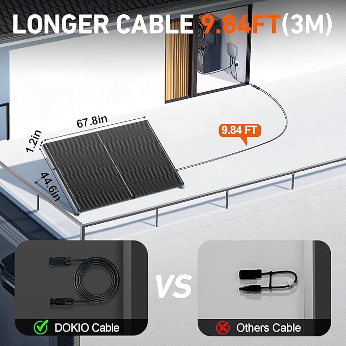 DOKIO 400W Monocrystalline Solar Panel 12/24V, 3 m MC4 Cable - Image 6