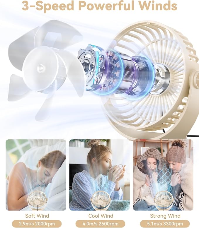 USB Desk Fan, 5 Inch Mini Portable, 3 Speeds Strong Airflow Personal Desktop - Image 2
