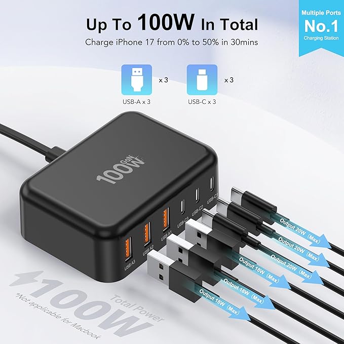 USB C Fast Charger, 100W GaN 6 Port Type C Charging Station Hub Block Cube - Image 2