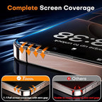 TOCOL for iPhone 16 Pro Max Privacy Screen Protector True 25°Anti Spy 9H+ - Image 6