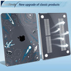 Compatible with MacBook Air 15 inch Case, M4 A3241/M3 A3114/M2 A2941, Hard Shell - Image 4
