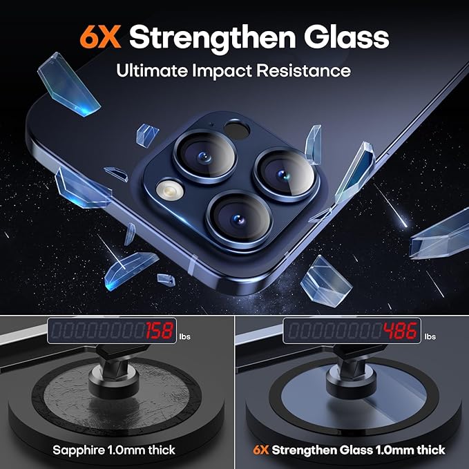 Camera Lens Protector for iPhone 16 Pro Max/16 Pro/iPhone 15 Pro Max/15 - Image 6