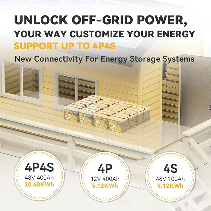 Power Queen 12V 100Ah Group 24 LiFePO4 Lithium Battery - Image 5