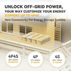 Power Queen 12V 100Ah Group 24 LiFePO4 Lithium Battery - Image 5