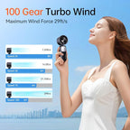3-in-1 Portable Handheld Turbo Fan-100 Speeds, 15000 RPM, 10Hrs Cooling - Image 3