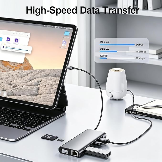 USB C Hub Multiport Adapter, 11 in 1 USB C Docking Station - Image 5