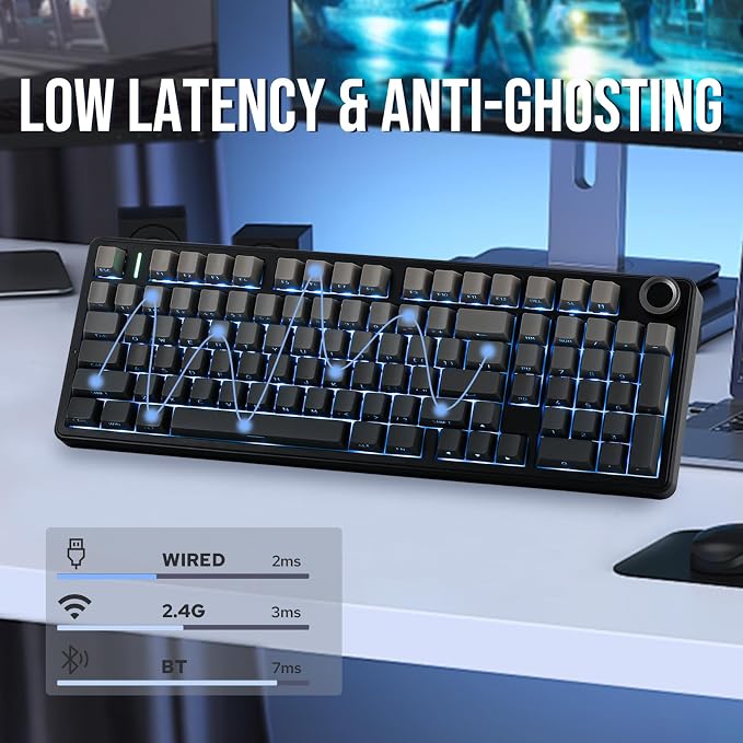 EPOMAKER X Aula F99 PRO Wireless Gaming Keyboard - Image 4