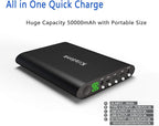 Krisdonia 50000mAh Laptop Power Bank 5/9/12/16/19/20V Portable Laptop Battery - Image 2