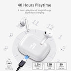 Wireless Earbuds, New Wireless Earphones HiFi Stereo Deep Bass 40H Playtime - Image 6