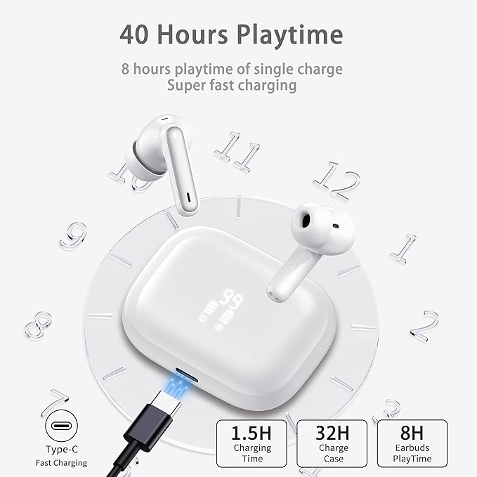 Wireless Earbuds, New Wireless Earphones HiFi Stereo Deep Bass 40H Playtime - Image 6