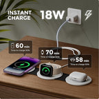 Hicober 3 in 1 Charging Station - Image 2