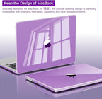 CISSOOK for MacBook Air 13.6 inch Case 2025 2024 2022 Release A3240 A3113 A2681 - Image 5