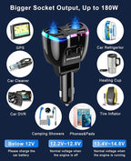 2024 Upgraded Cigarette Lighter Splitter, SUPERONE 180W 2-Socket Cigarette - Image 5