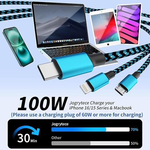 100W USB C Multi Charging Cable, 3 in 1 USB C Cable Fast Charging - Image 4
