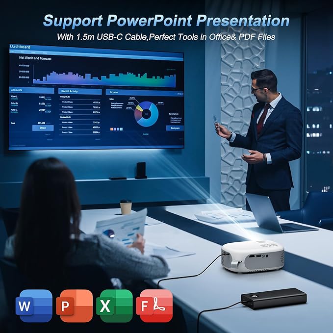 15000 Lumens Outdoor Movie Projector - Image 7