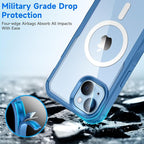 seacosmo for iPhone 14 Plus Case, Full Body Bumper - Image 5