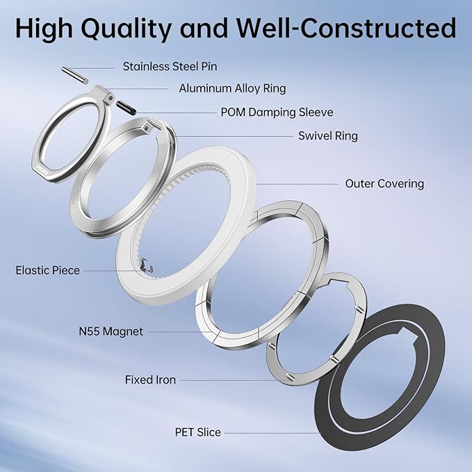 Magnetic Phone Ring Holder for MagSafe, Syncwire Magnetic Phone Ring Grip - Image 2