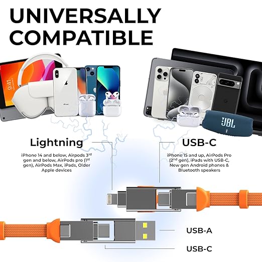 Rolling Square inCharge XS - 240W 4in1 Keyring Cable | Fast Charging & Data - Image 2