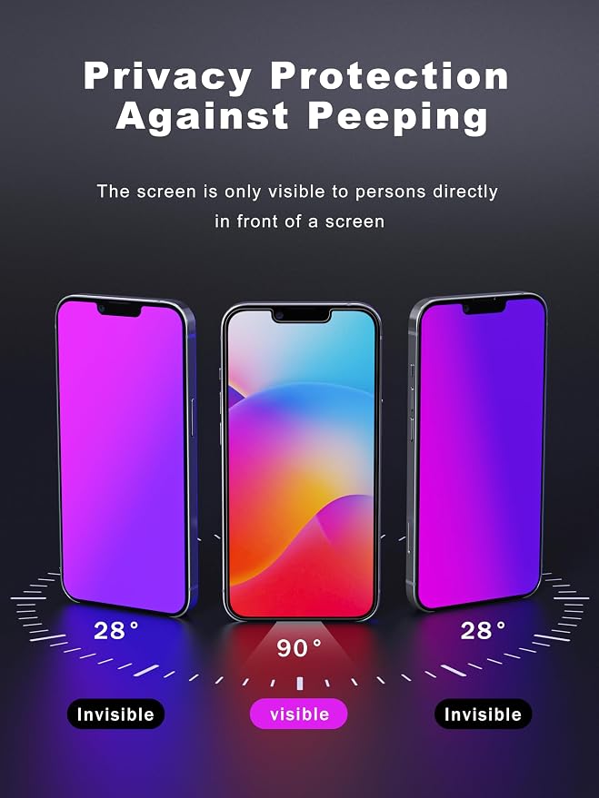 Compatible for iPhone 13 Pro Max Privacy Screen Protector/iPhone 14 Plus Screen - Image 3