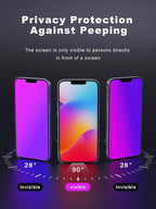 Compatible for iPhone 13 Pro Max Privacy Screen Protector/iPhone 14 Plus Screen - Image 3