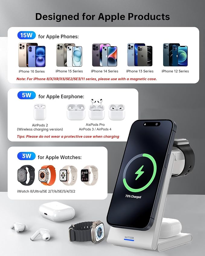 3 in 1 Wireless Charging Station, Magnetic Foldable Wireless Charger, Fast - Image 6