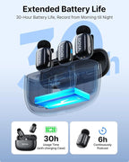 BOYA mini Wireless Lavalier Microphone - Image 6
