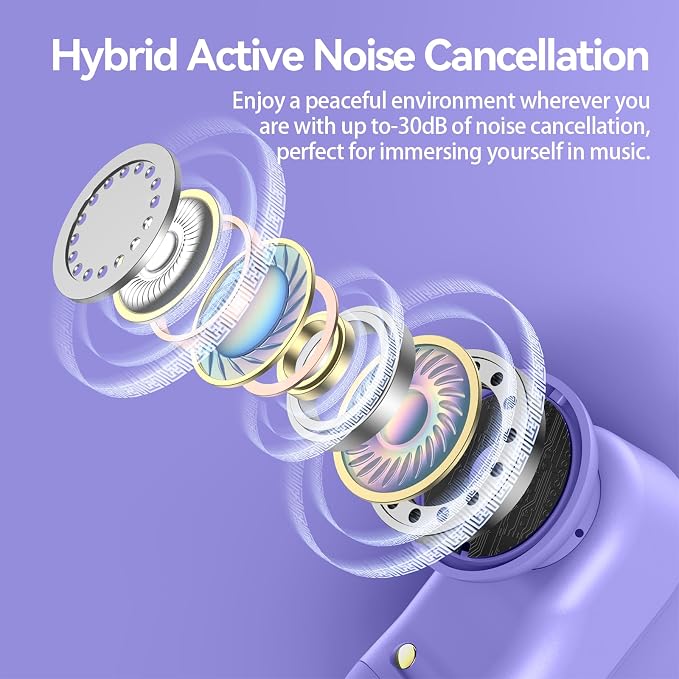 GOLREX Active Noise Cancelling Ear Buds Wireless Earbuds Bluetooth Headphones - Image 2