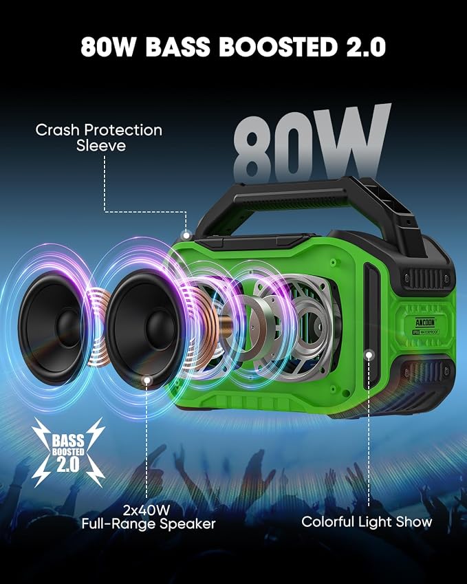 Speakers Bluetooth Wireless: 80W Loud Speaker - Image 2