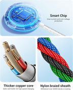 Temdan for Apple Watch Charger, 4 in 2 USB C Cable for iPhone 16 Charger/Type - Image 6