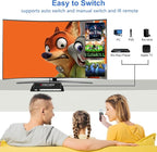 HDMI Switch 8K 4 Port – HDMI 2.1 48Gbps Auto-Switching, 8K@60Hz/4K@120Hz - Image 6