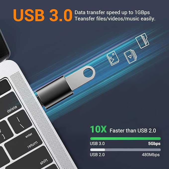 Temdan USB to USB C Adapter, Car Charger OTG Converter Compatible - Image 3