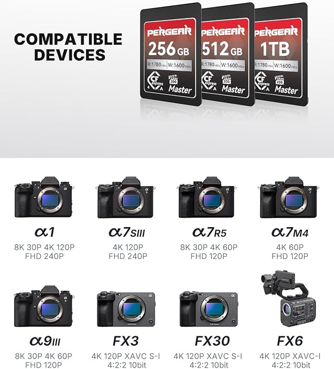 Pergear 1TB CFexpress 4.0 Type A Memory Card, - Image 6