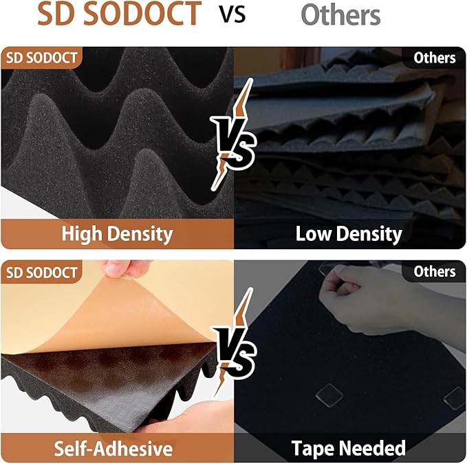 36 Pack Acoustic Foam Panels - Image 5