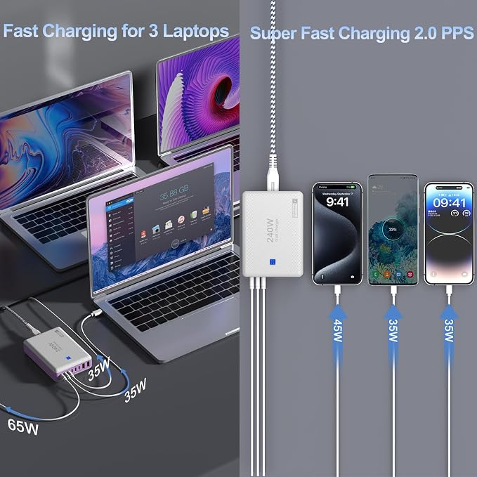 Type C Charger 240W, USB C Charger Block Fast Charging 8 Ports, PD 65W GaN III - Image 5