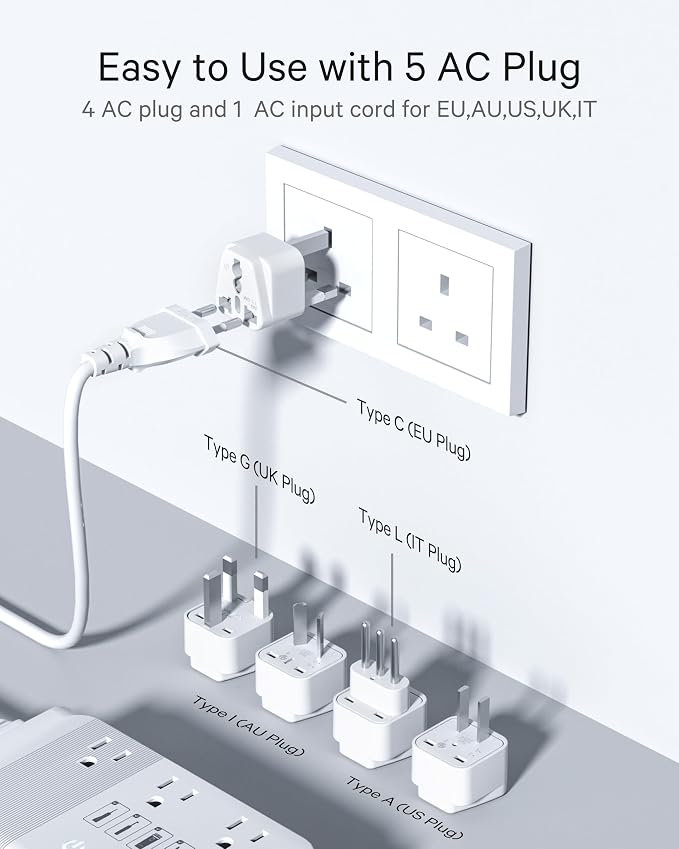 DOACE 220v to 110v Voltage Converter - Image 5