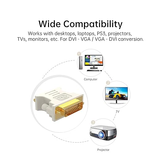 DVI to VGA Adapter – Gold-Plated Connector - Image 5