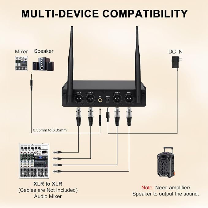 4-Channel Wireless Microphone System, UHF Compact Cordless Mic Set w/ 4x10 - Image 6