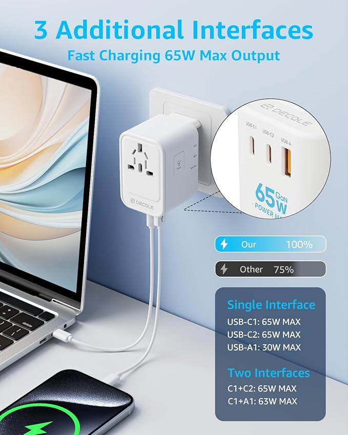 Universal Travel Adapter, International Travel Plug Adapter - Image 3