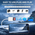 USB C SD Card Reader, Type C SD Memory Card Reader Micro SD Card Reader - Image 2