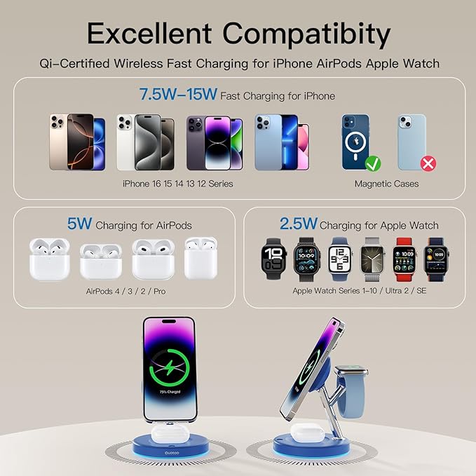 New 3 in 1 Charging Station for Apple Compatible - Image 9