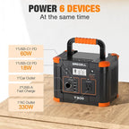 Portable Power Station 300W, GRECELL 230.88Wh Solar Generator - Image 3