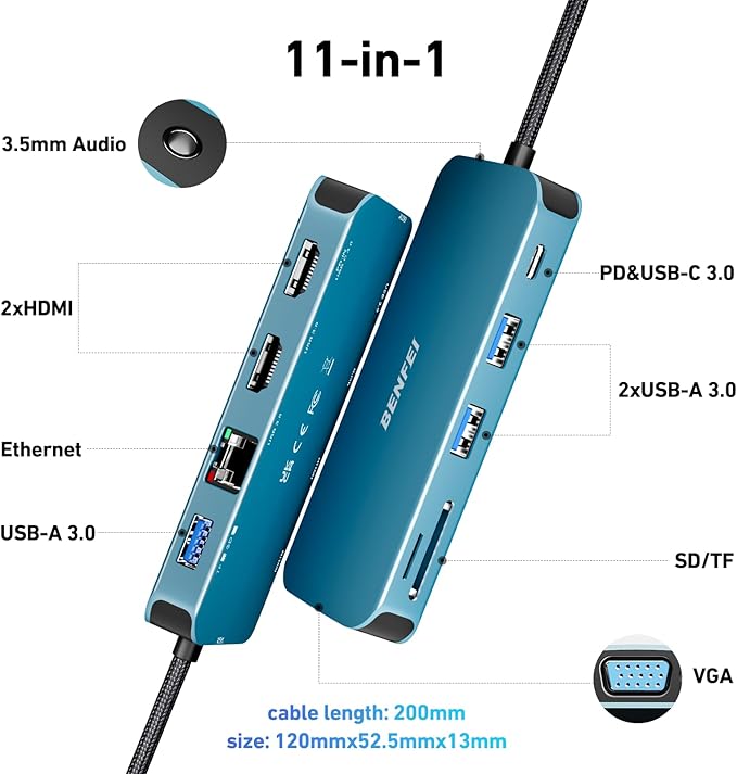 BENFEI 11-in-1 USB C Hub Triple Display Docking Station Dual HDMI, 3*USB 3.0 - Image 2